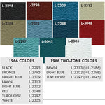 1966 Chevelle, El Camino Door Panel Set in Your Choice of Factory Colors (DI)