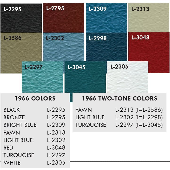 1966 Chevelle, El Camino Door Panel Set in Your Choice of Factory Colors (DI)